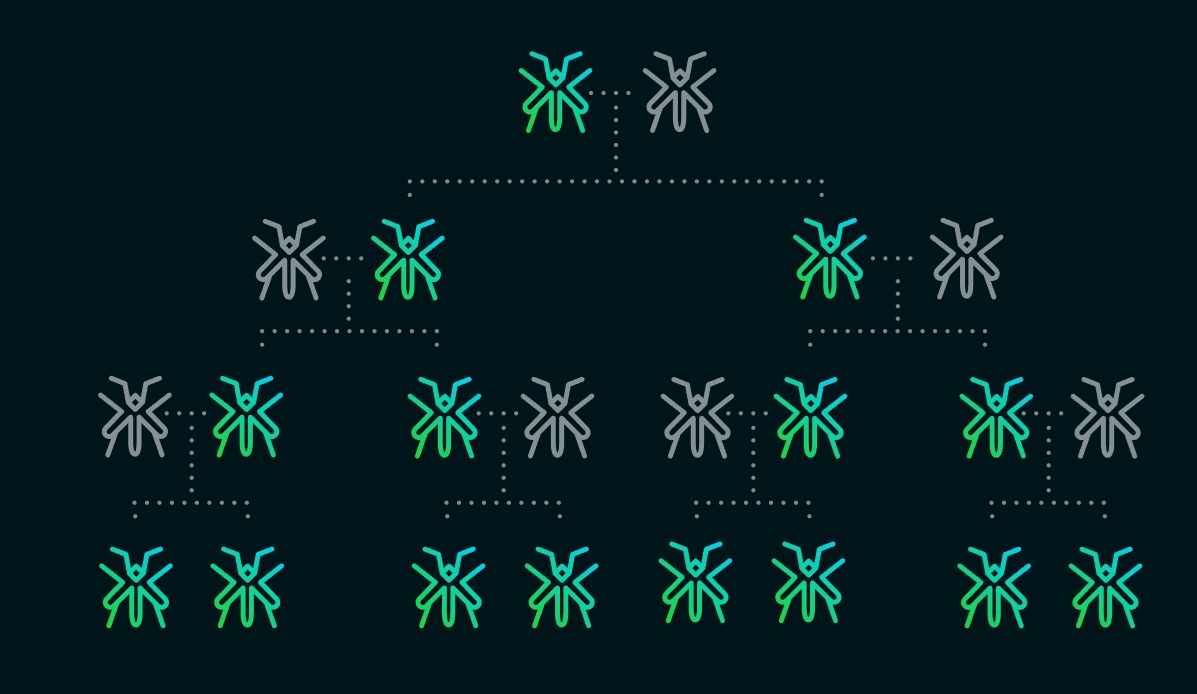 Gene Drives Feature